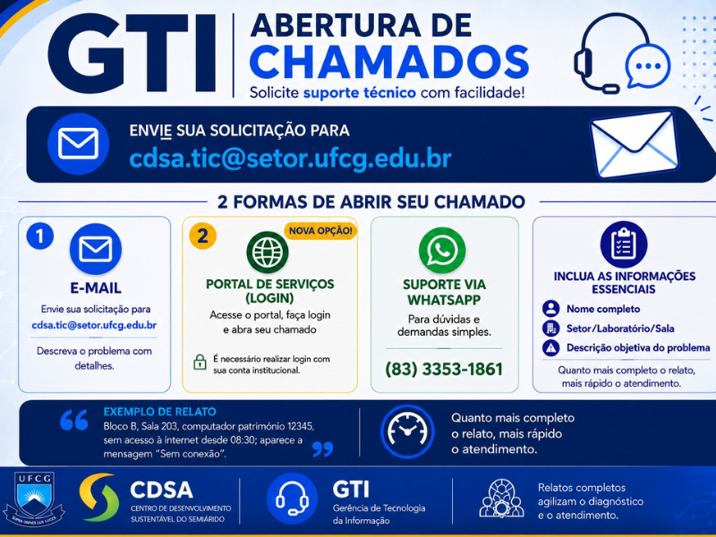 Abertura de chamados - Suporte técnico